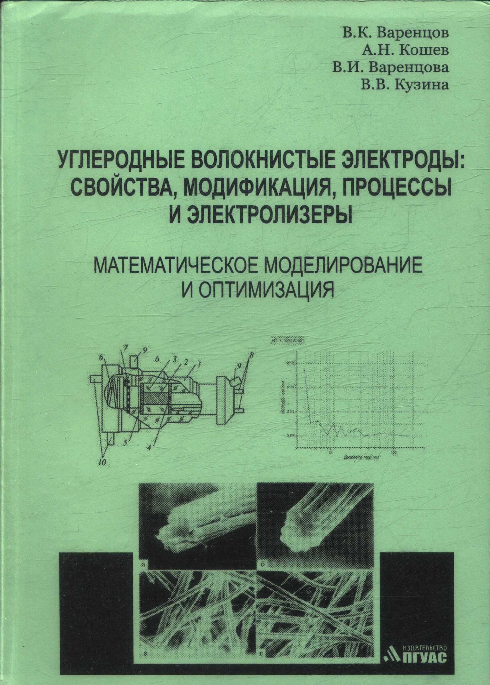 ГПНТБ России -