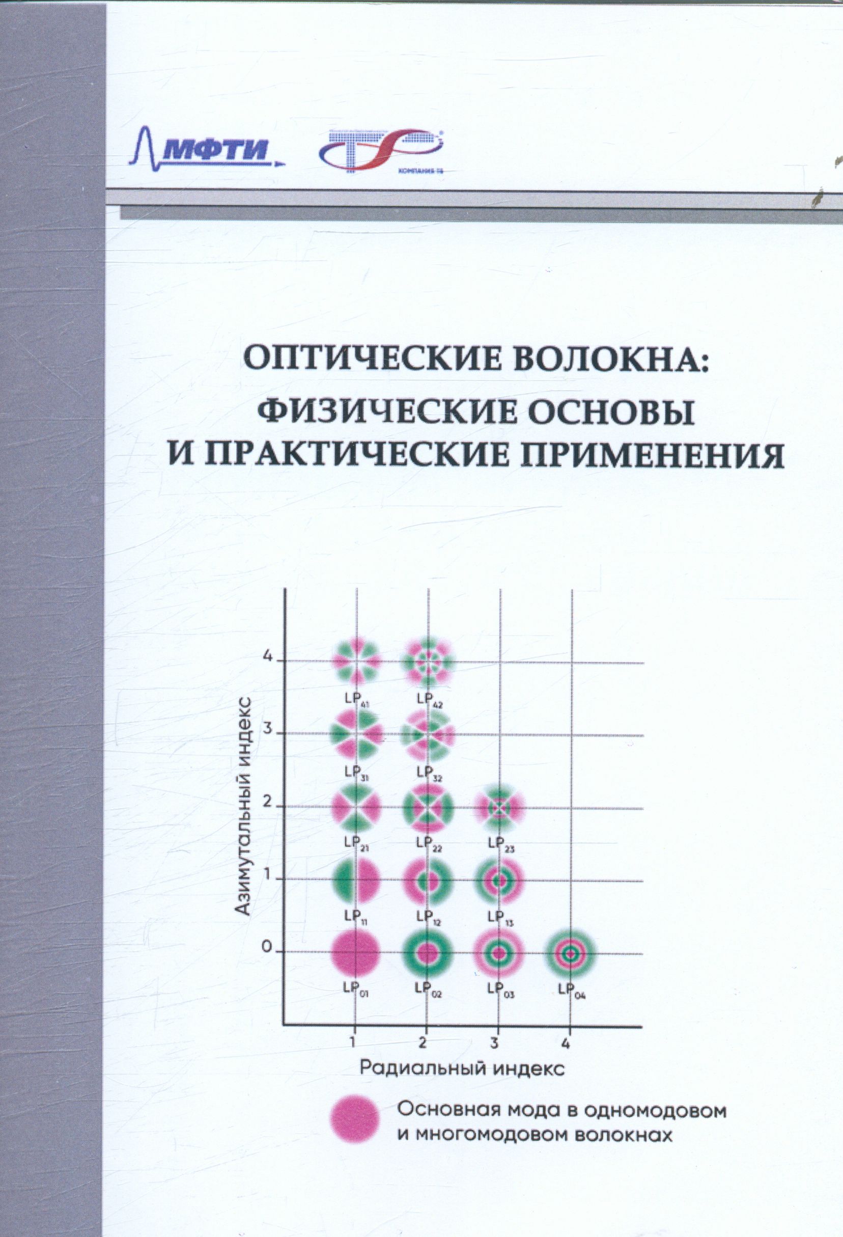 ГПНТБ России -