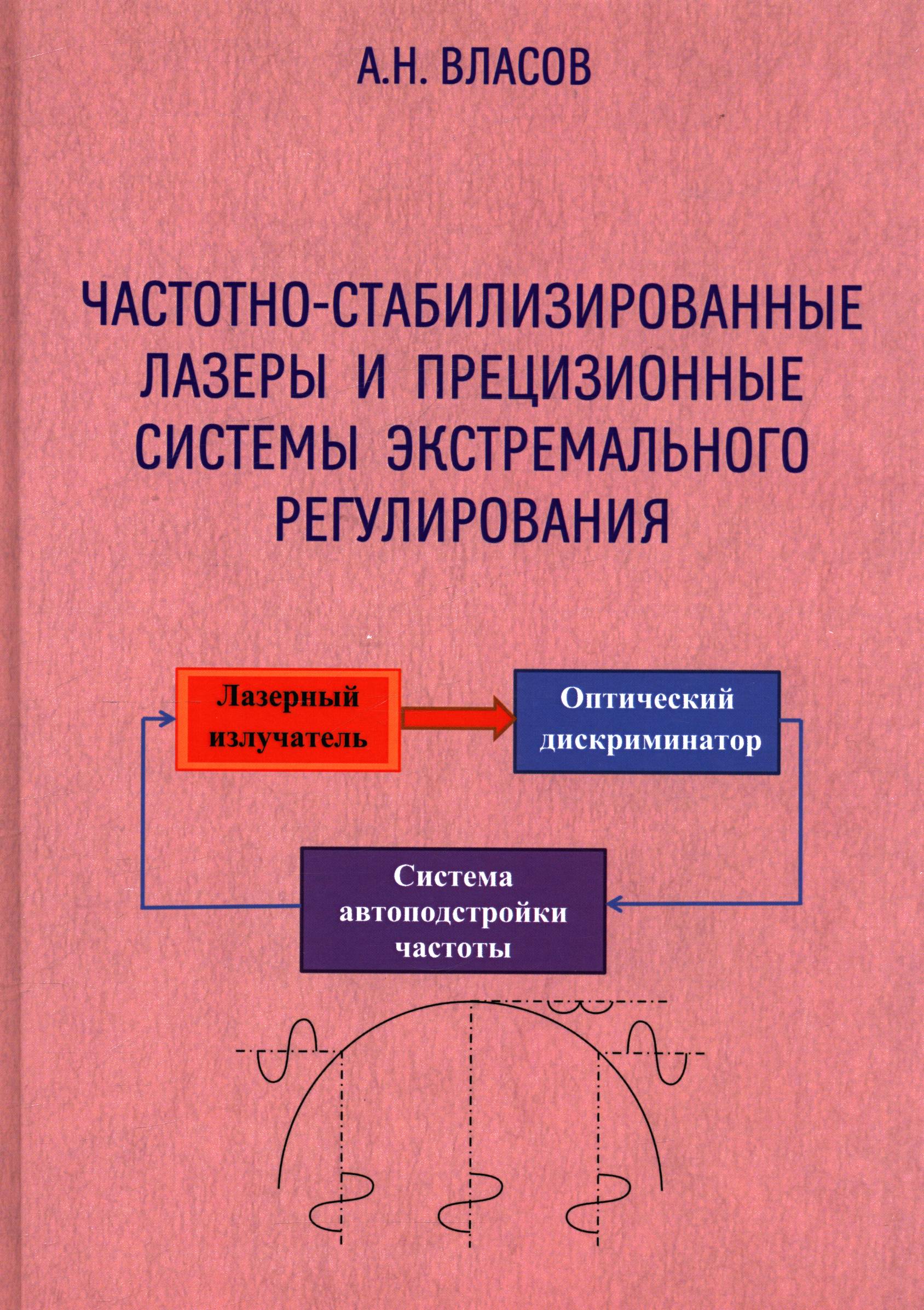 Полное описание